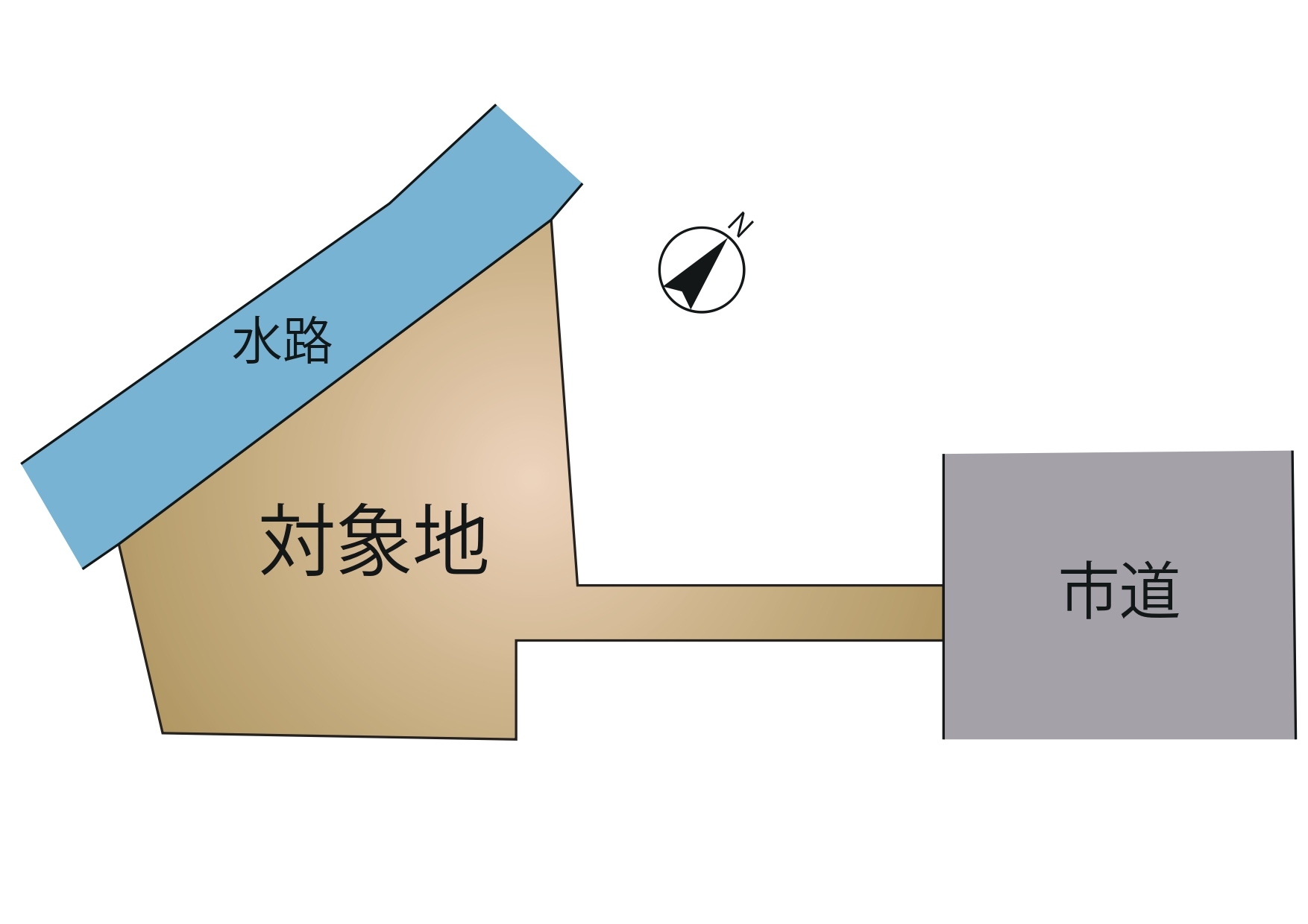 中央区 大江4丁目 事業用地