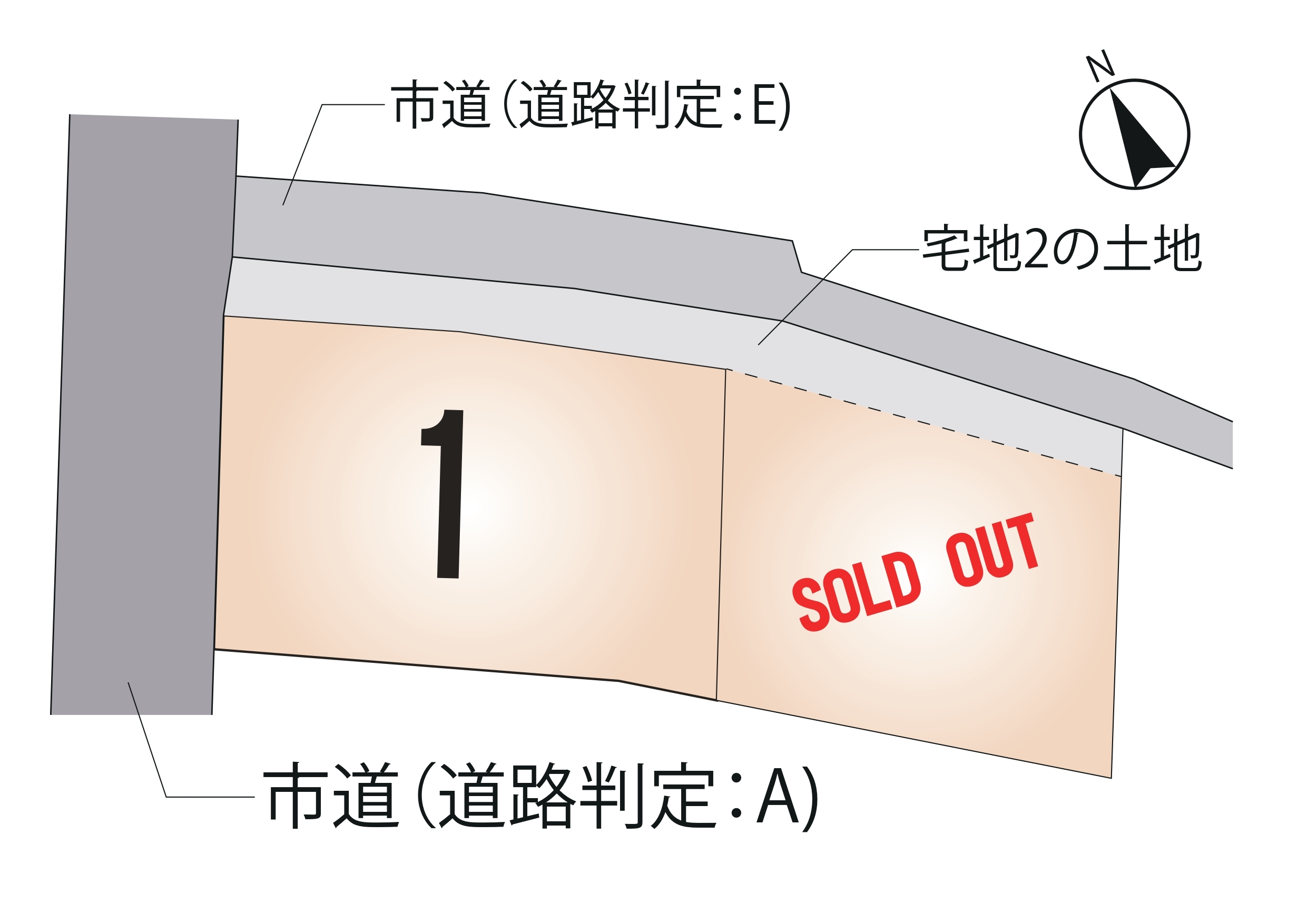 クレバーシティ佐土原 全2区画【①号地】