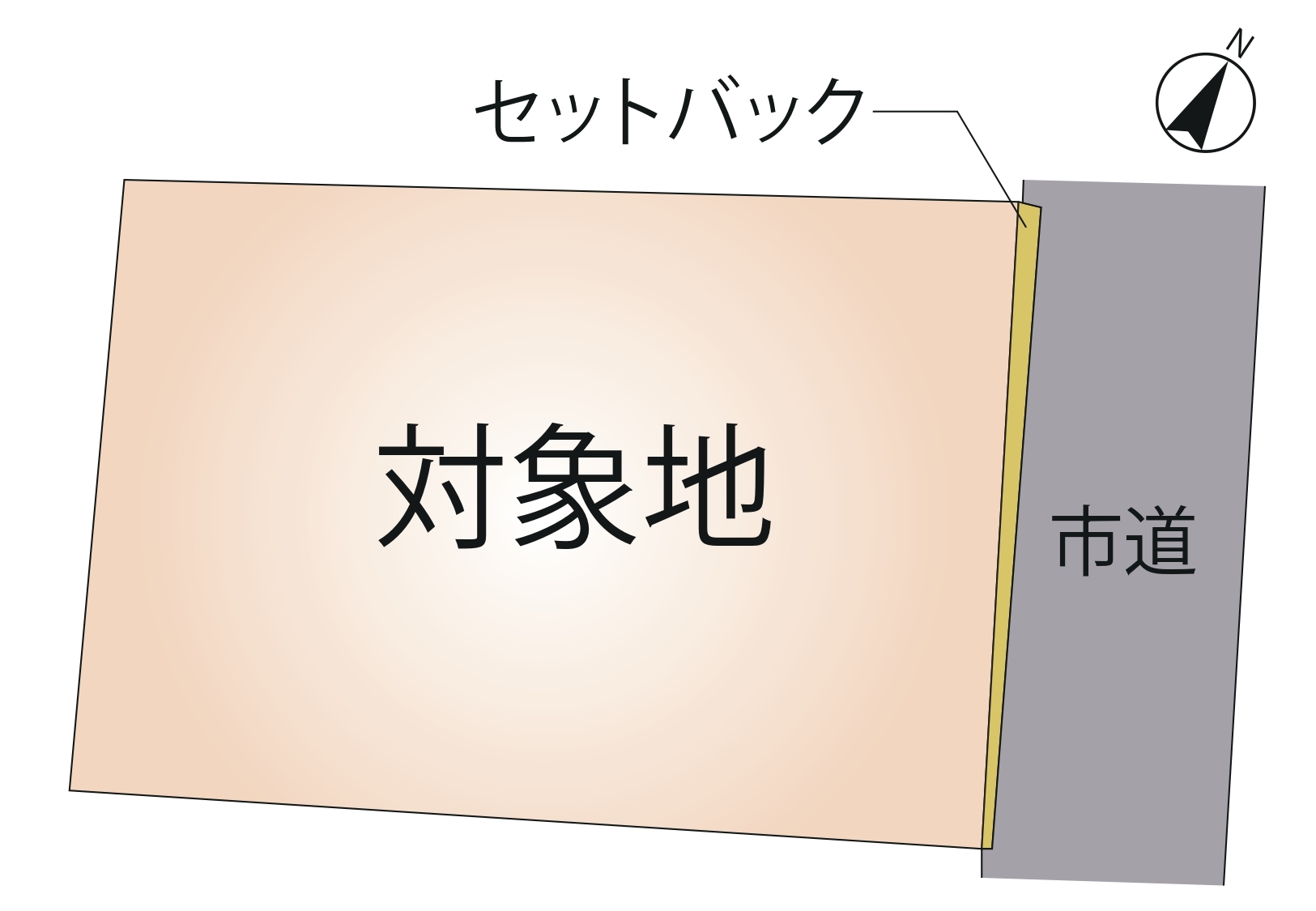 中央区 本荘5丁目