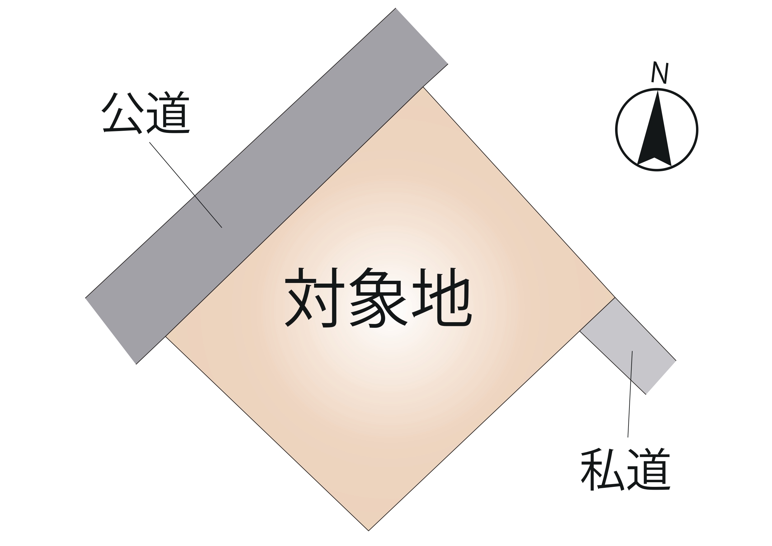 東区 榎町
