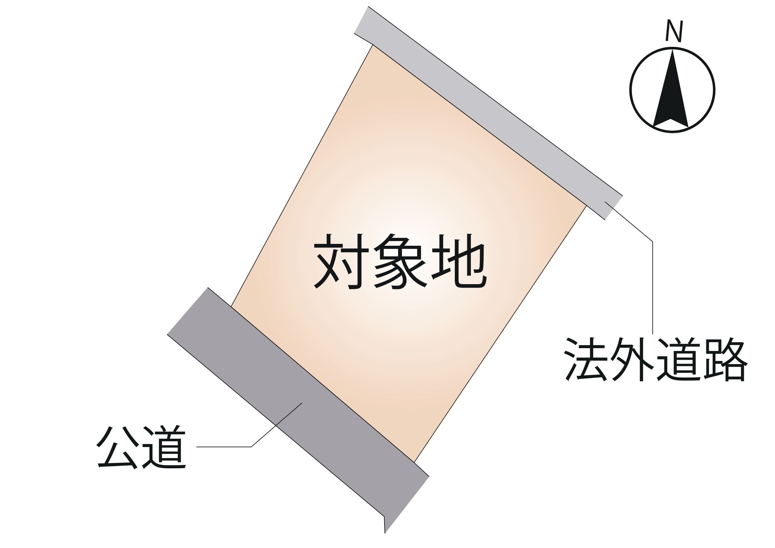 中央区 黒髪7丁目