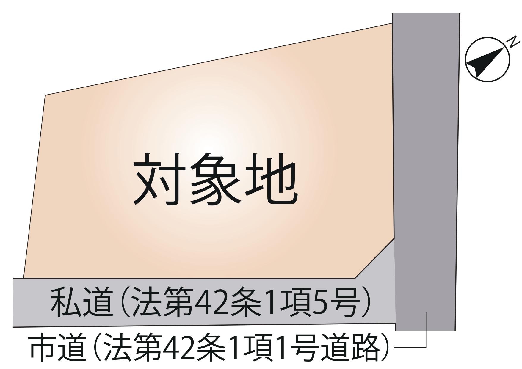 北区 清水万石3丁目