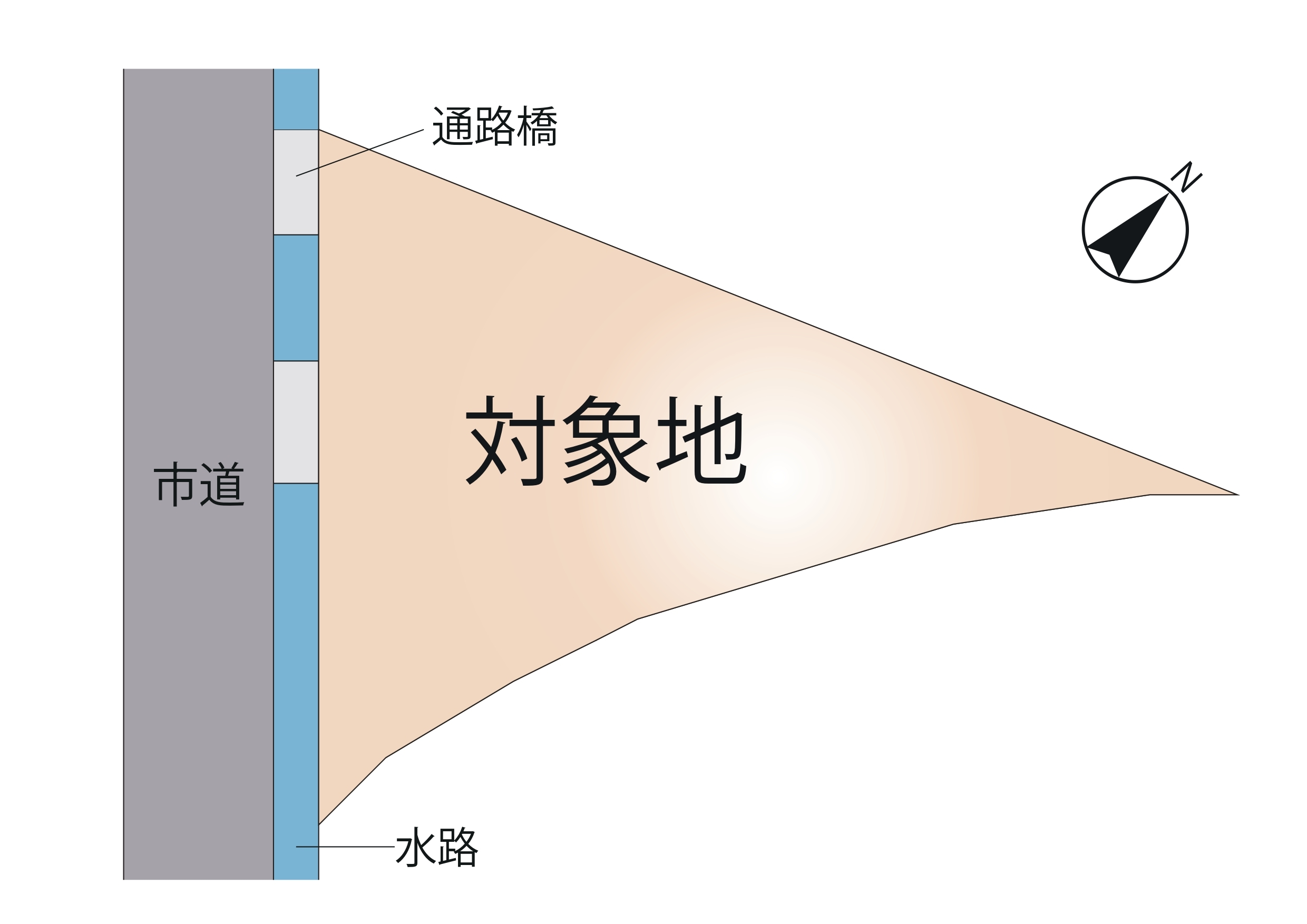 東区 長嶺南7丁目